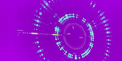 CAS DataViz