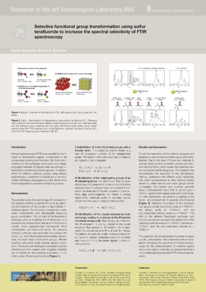 Derivatisation & FTIR-FPA imaging