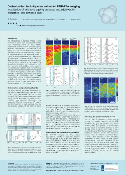 Derivatisation & FTIR-FPA imaging