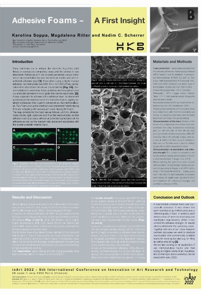 Wissenschaftliches Poster