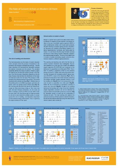 Wissenschaftliches Poster