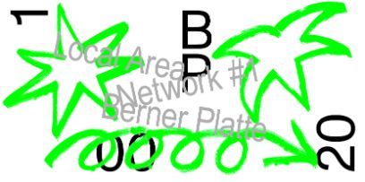 Symbolbild der Veranstaltung «Local Area Network #1 Berner Platte» in den Farben Weiss, Hellgrün, Grau und Schwarz.