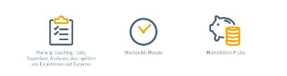 Auftragsforschung und Dienstleistungen