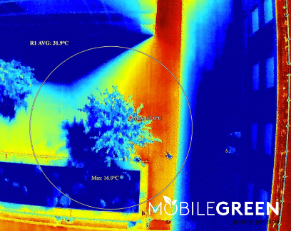 thermalmessung