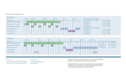 Struktur Studienjahr 2026/27