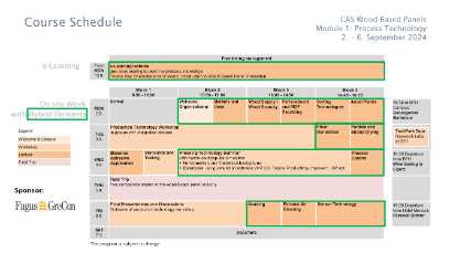programm-module-process-technology