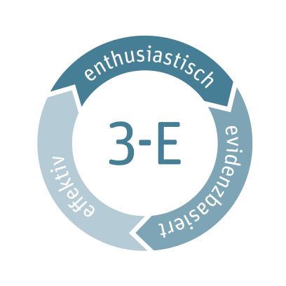 Grafik Neue Entwicklungsperspektive für Studierende der Weiterbildung Physiotherapie.