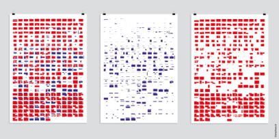 Stimmungsbild CAS Generative Data Design