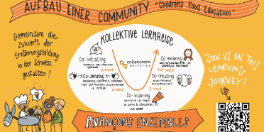 Children's Food Education Lab