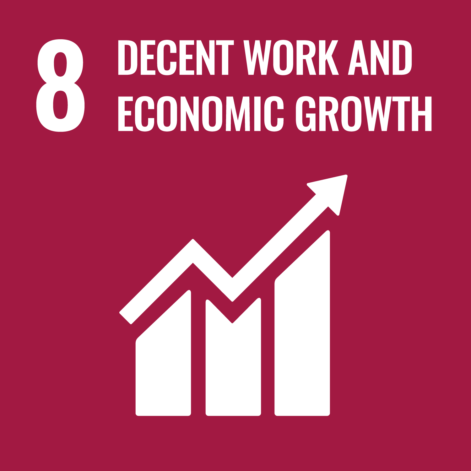 8: Decent work and economic growth